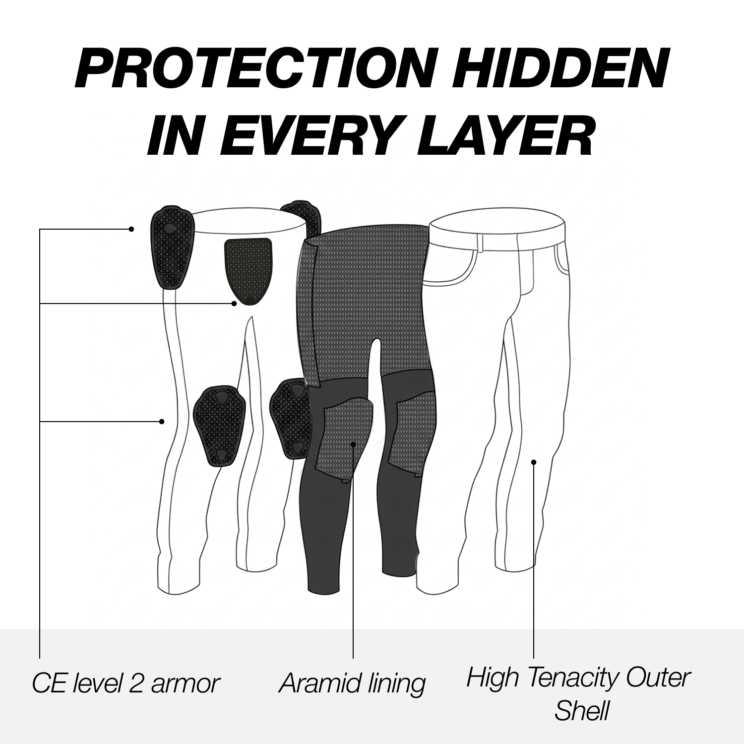 Protective Jeans