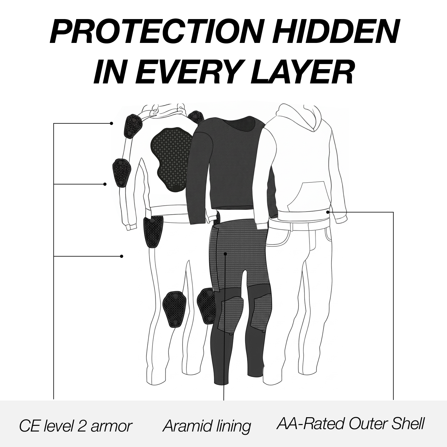 Protective Hoodie