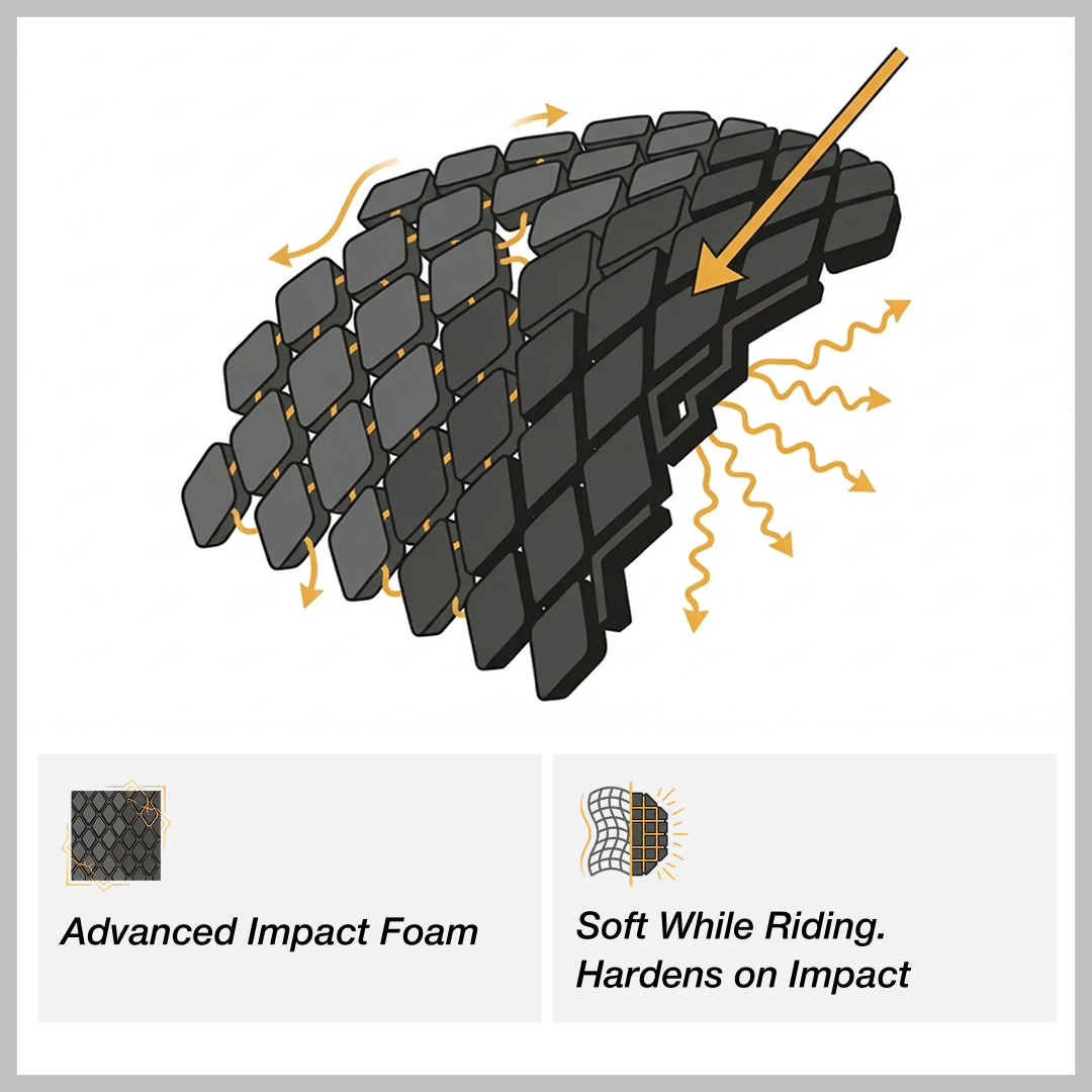 Cased snowboard protective shorts are engineered with soft impact foam that remains soft while riding and hardens on impact.