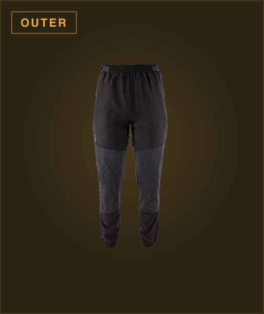 Riding Pants