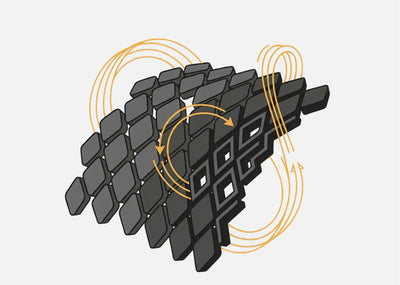 Built for Repeated Abuse