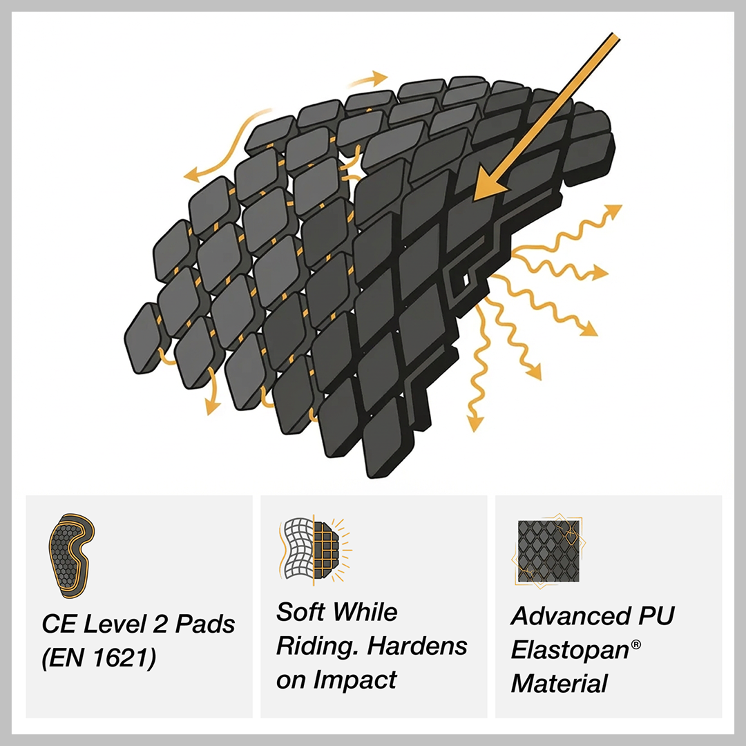 Inner Protective Short Sleeve