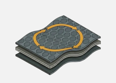 Built for Repeated Abuse