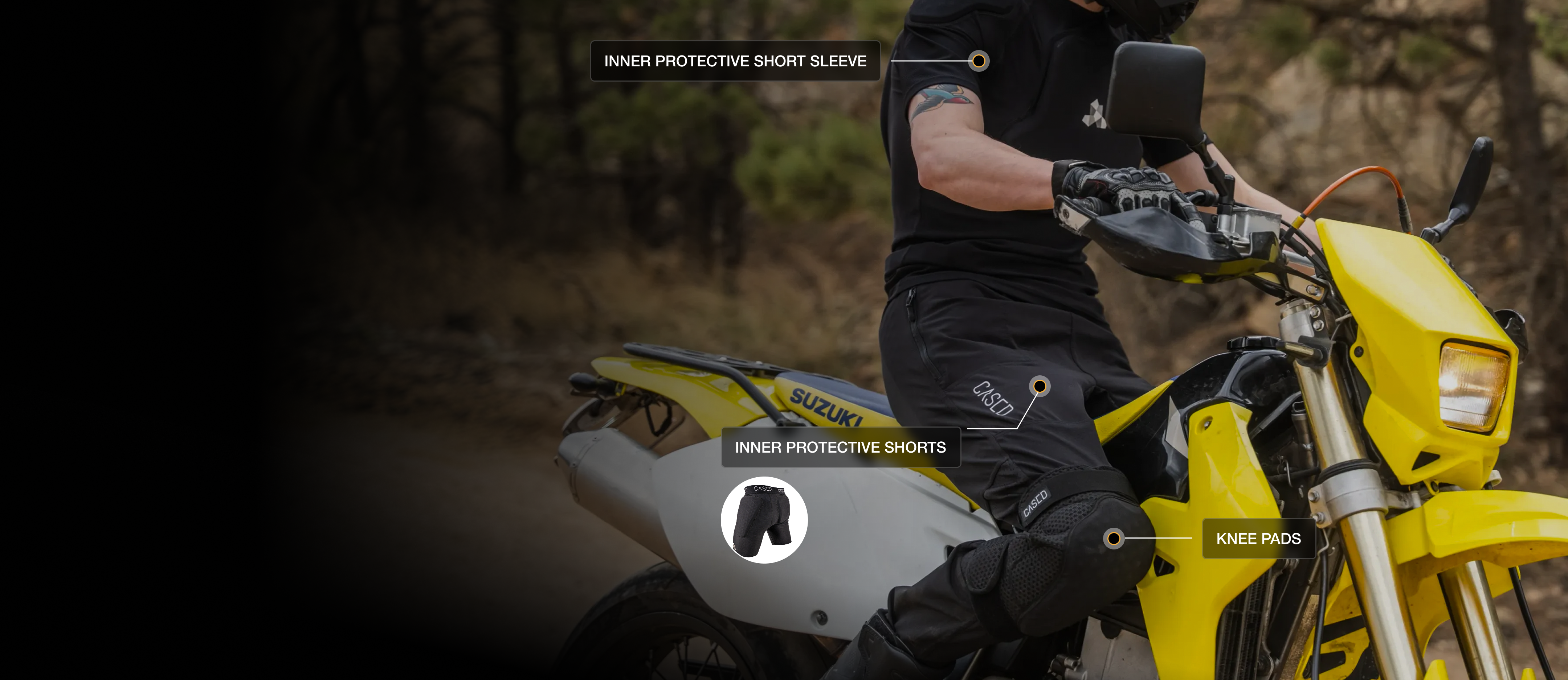 Full Body Protection on sale now