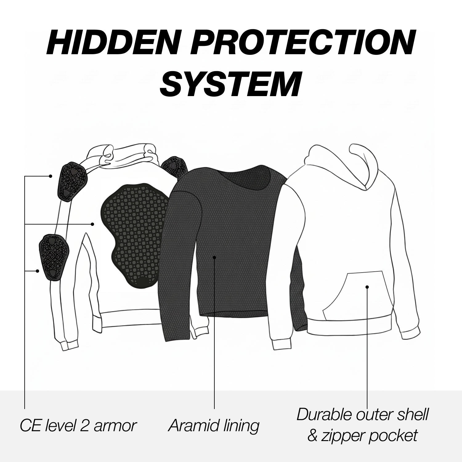 Protective Hoodie