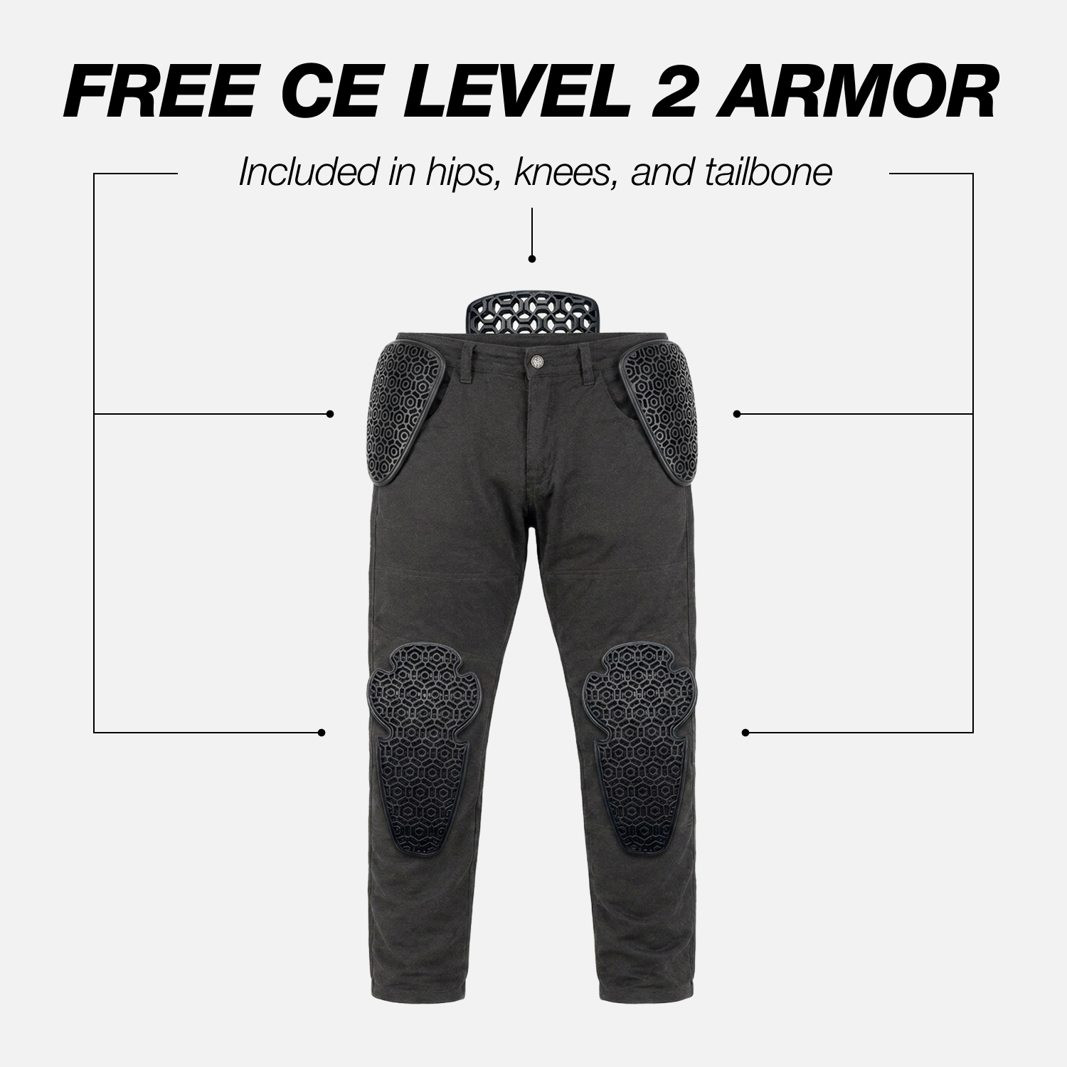 Diagram showing how Cased protective jeans incorporate CE Level 2 Armor for hips, knees, and tailbone.