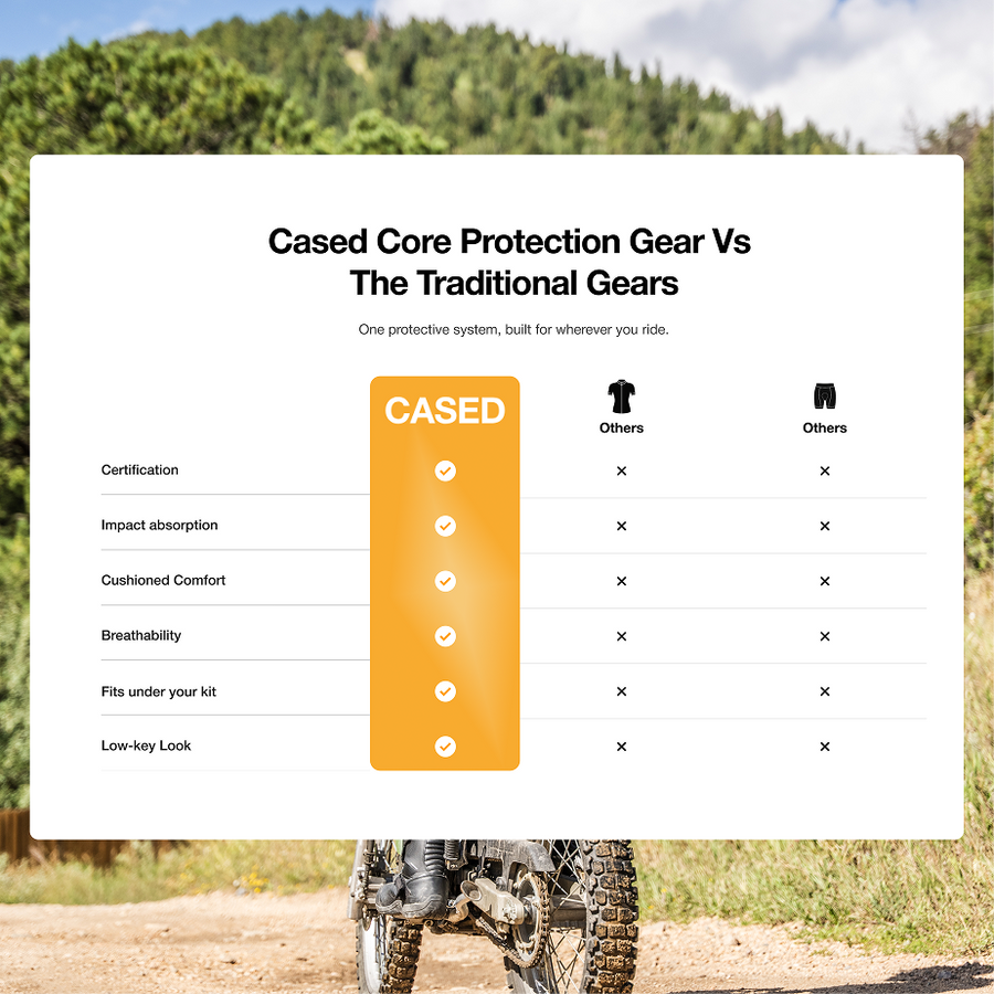 Inner Protective Short Sleeve