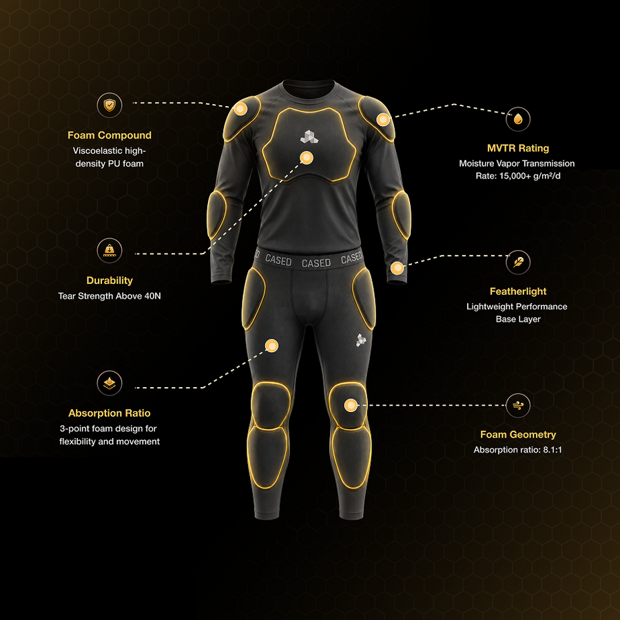 Inner Protective Long Sleeve